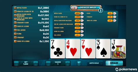 How to Play Deuces Wild Video Poker: Strategies and Tips.